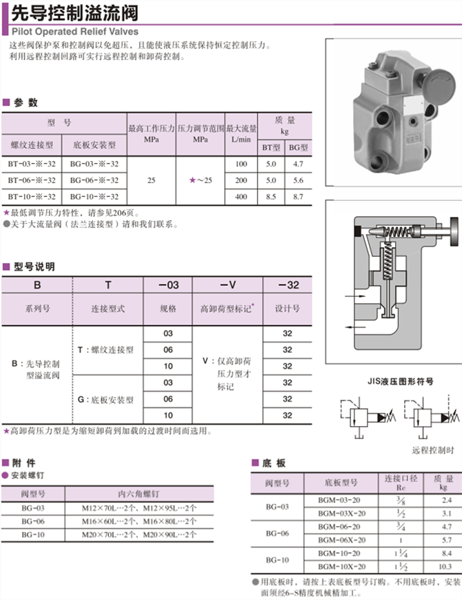 BT-03-V-32先導(dǎo)控制溢流閥型號說明及參數(shù)