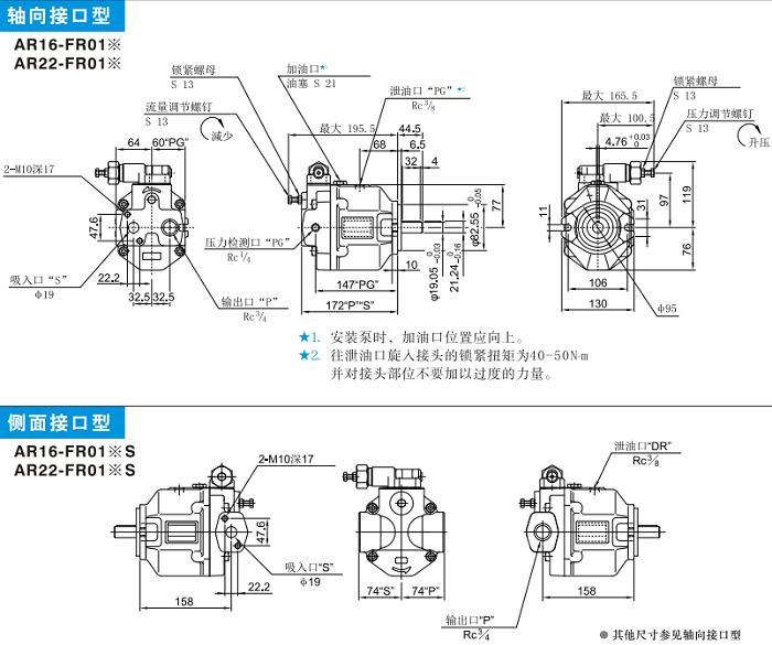 AR16-FR01,AR22-FR01<a href='http://www.gzmtzs.net' target='_blank'><u>油研變量柱塞泵</u></a>安裝尺寸
