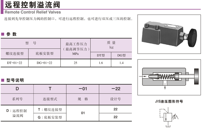 油研DG-01-22遠程控制溢流閥參數(shù)及型號說明